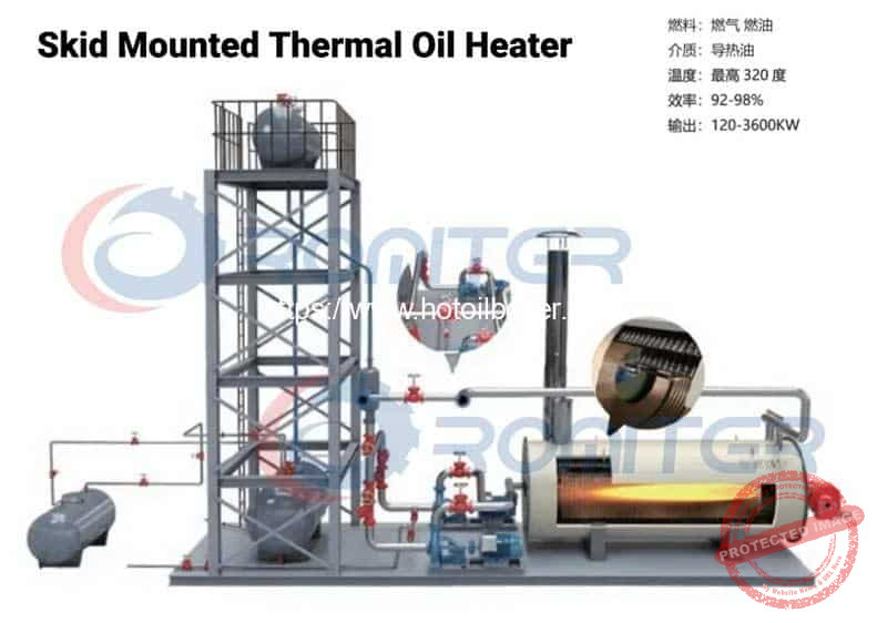 Skid-Mounting-Thermal-Oil-Heater-Boiler-Layout-Drawing